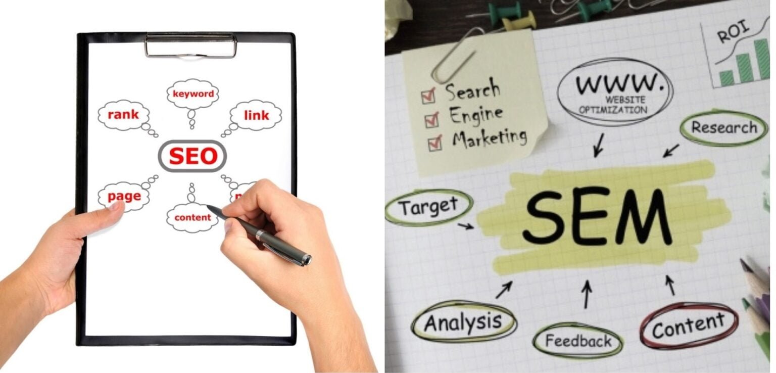 SEO-and-SEM by Ratnawat Global