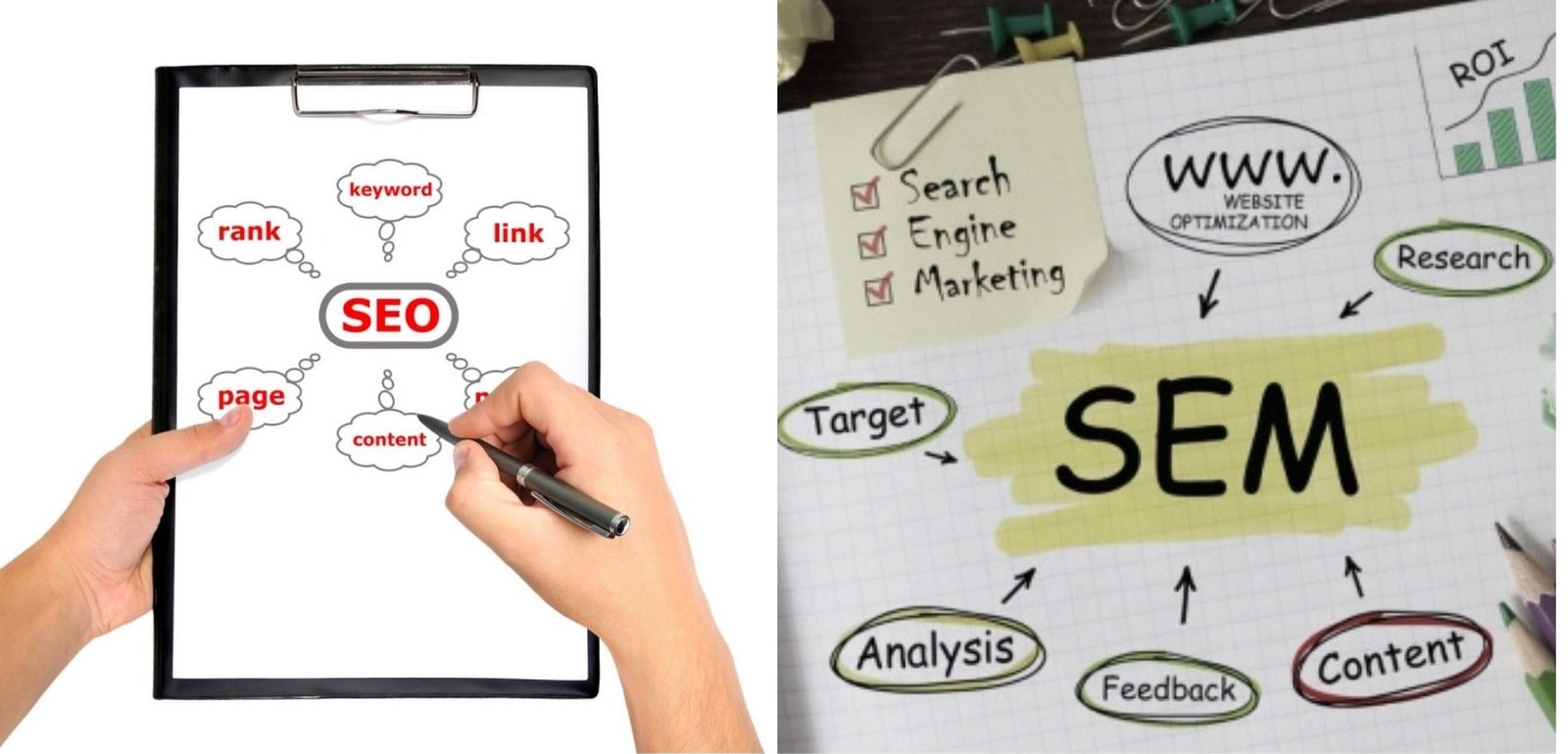 SEO-and-SEM by Ratnawat Global