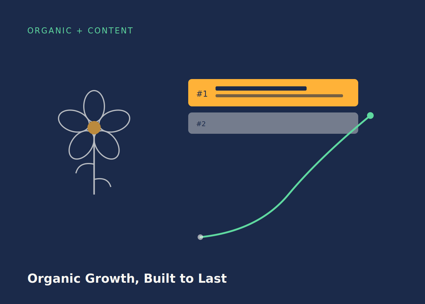 flower client